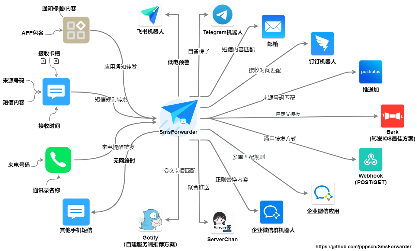 2023-12-11T02:14:35.png 2023-12-11T02:14:35.png